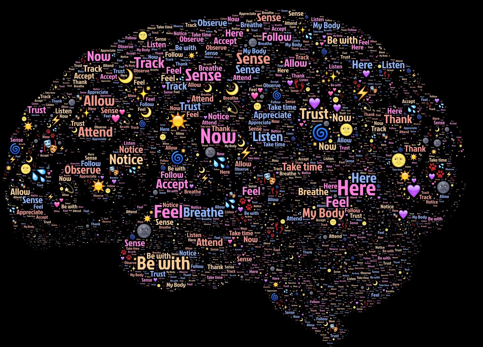 How To Rewire Your Brain